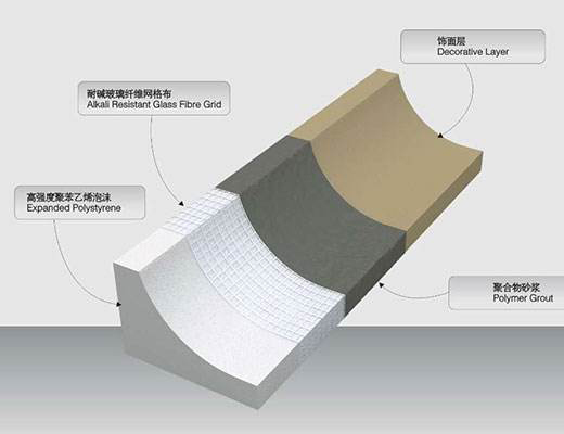 EPS裝飾構(gòu)件(117) - 桂林三象建筑材料有限公司 www.kojliq.cn